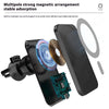 Magnetic Car Wireless Charger Mobile Phone Holder